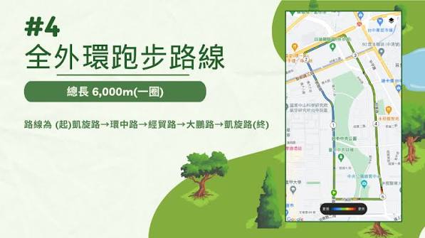 城市公园跑步路线
